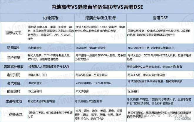 香港今晚开特马+开奖结果66期,长期性计划定义分析_ChromeOS28.53