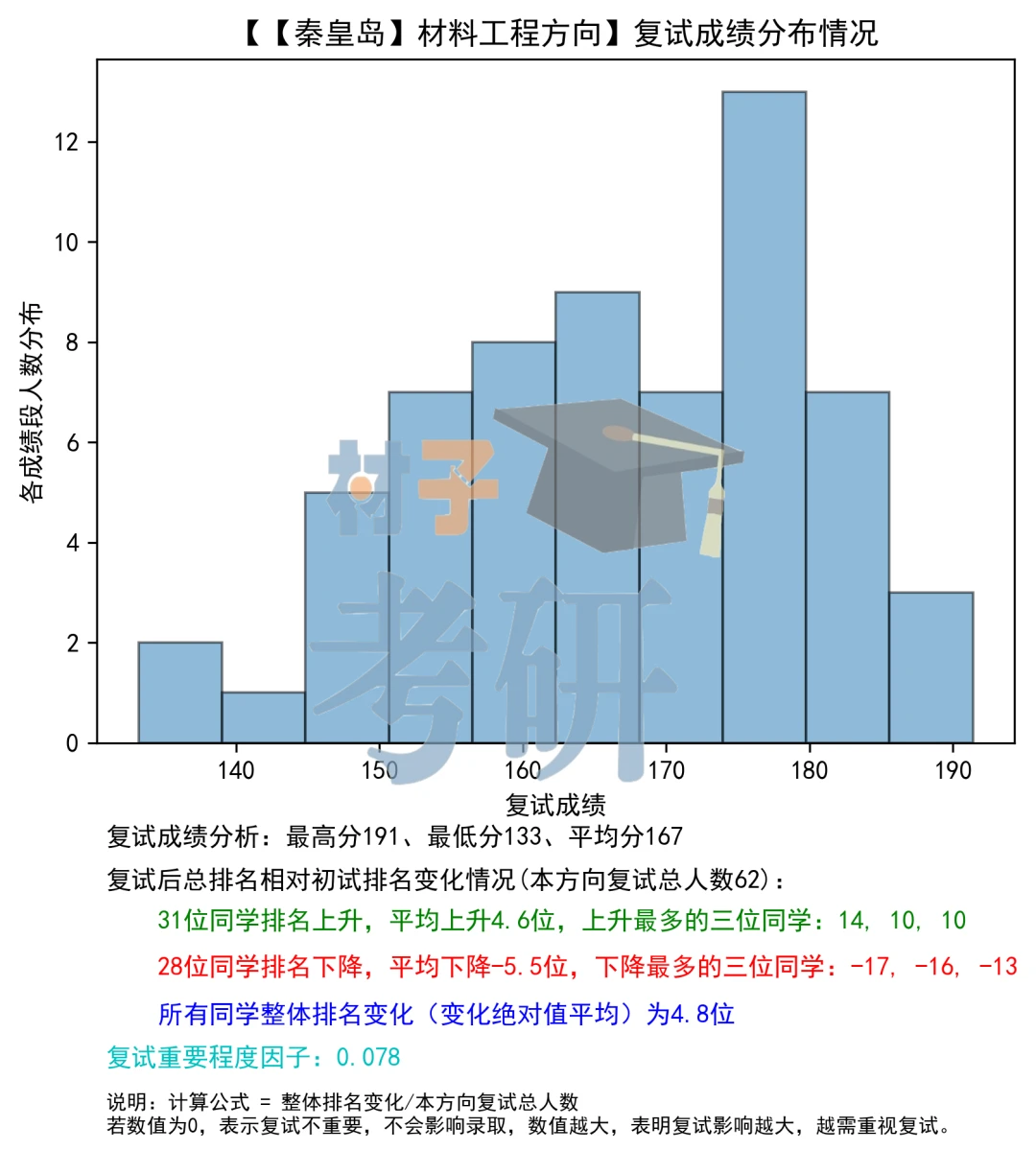 王中王精准资料期期中,灵活性方案实施评估_专家版18.257