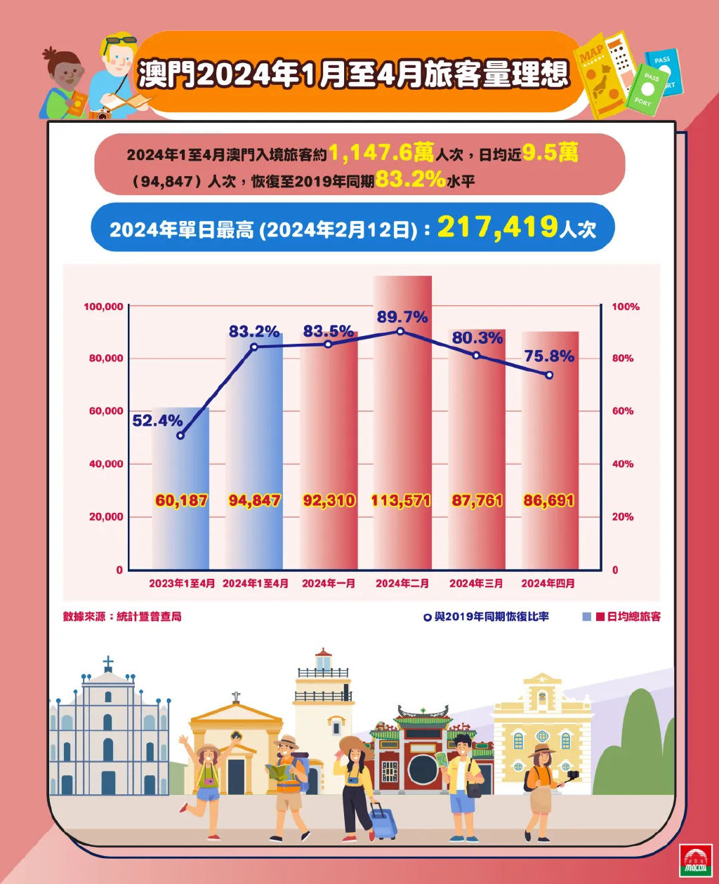 2024新澳门精准免费大全,数据整合执行方案_mShop93.387