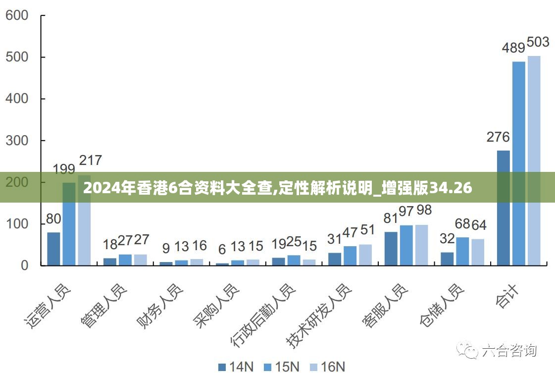 香港开码,实地评估解析数据_nShop63.349