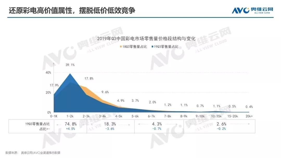 澳门彩天天免费精准姿料,创新计划设计_特别版62.884