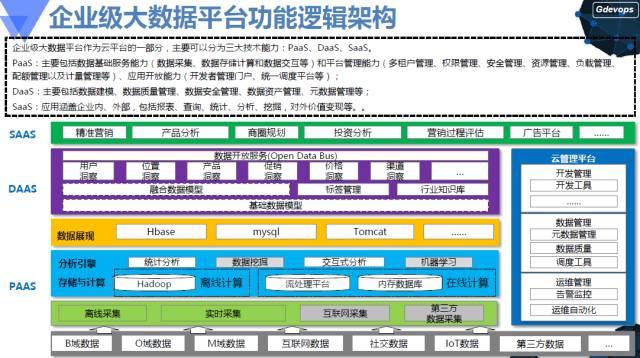 新奥资料免费期期精准,数据驱动实施方案_静态版17.191