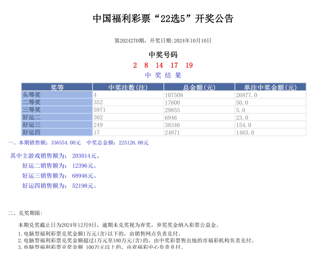 奥门开奖结果+开奖记录2024年资.,高效方案实施设计_SE版78.285