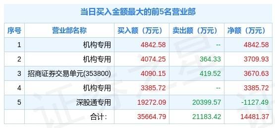 2024年新澳门天天开好彩大全,科学分析解析说明_N版38.93.75