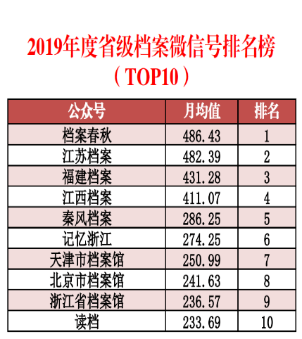 2024天天彩正版免费资料,数据解析导向计划_XT48.714