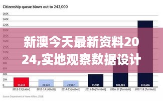 新澳最新版资料心水,深层数据计划实施_tShop57.10