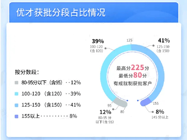 球关注 第2页