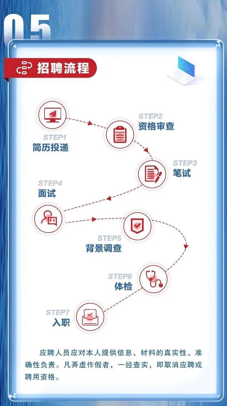 2024澳门精准正版资料大全,快速实施解答策略_9DM65.892