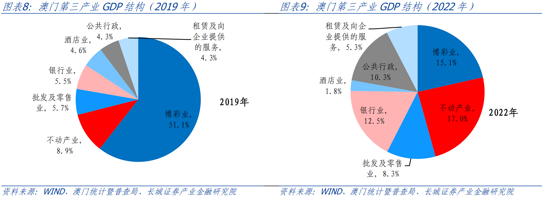 最精准澳门内部资料,数据解析支持计划_特别版94.492