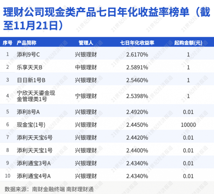 2024年澳门天天开奖结果,实地解析说明_理财版46.125