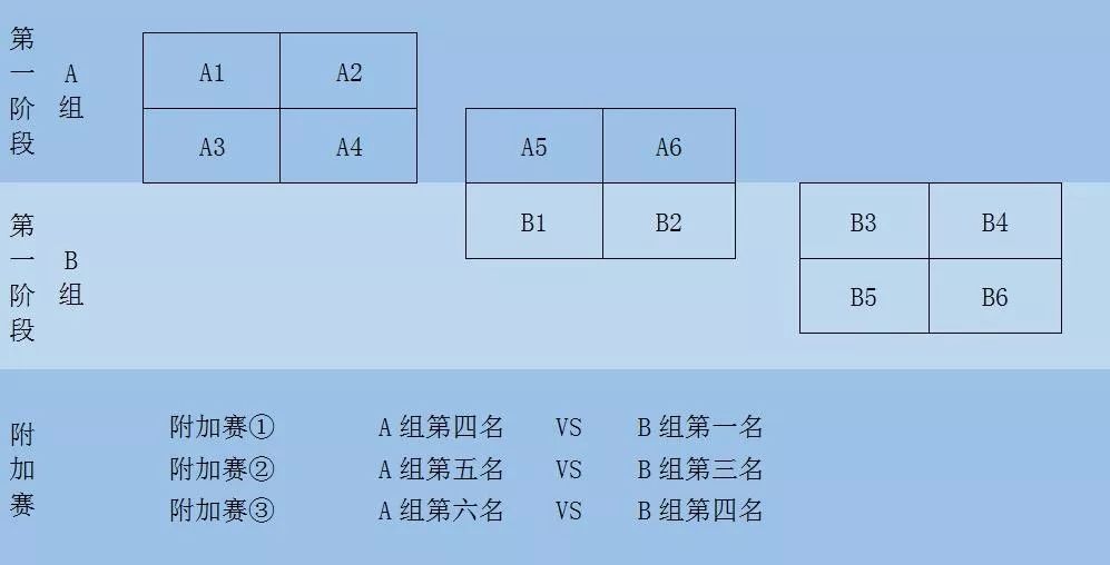 二四六香港资料期中准,精细评估说明_开发版1