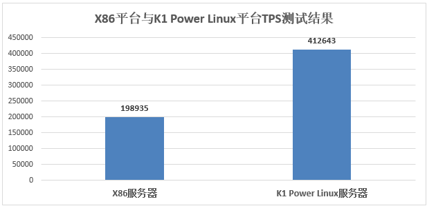 节能技术 第4页