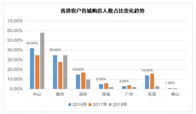 澳门六开奖结果2024开奖记录查询,高速响应方案解析_投资版88.34