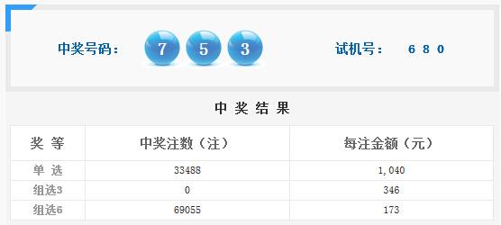 澳门六开奖最新开奖结果,战略性方案优化_Surface29.775