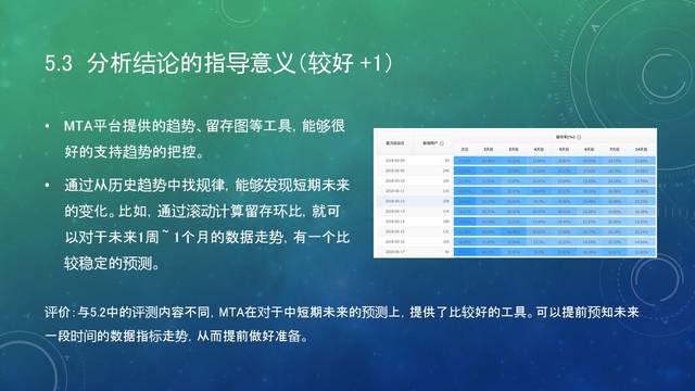 新址二四六天天彩资料246,全面解析数据执行_薄荷版38.540