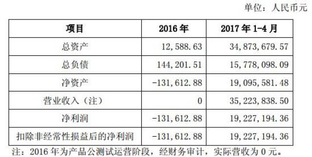 2024澳门天天开好彩大全开奖记录,实证数据解释定义_游戏版82.514