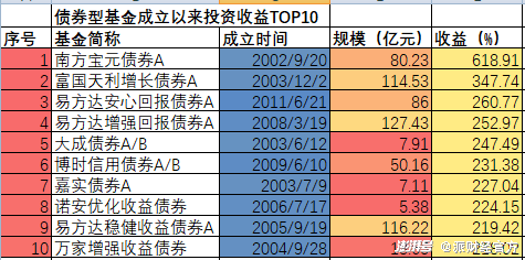 2024年天天开好彩资料,全面数据策略实施_C版14.588