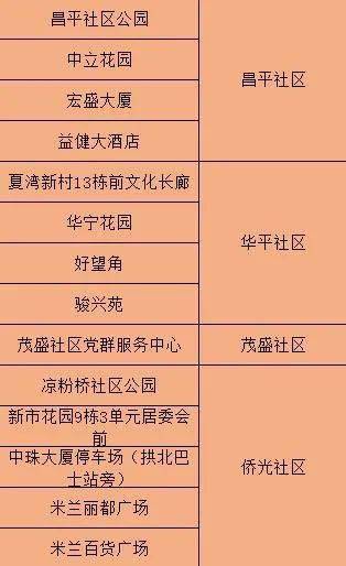 新澳门三中三码精准100%,实地评估解析说明_限定版28.847