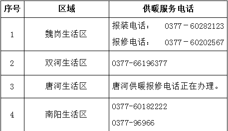 新奥门免费资料大全使用注意事项,全面执行分析数据_限定版82.60