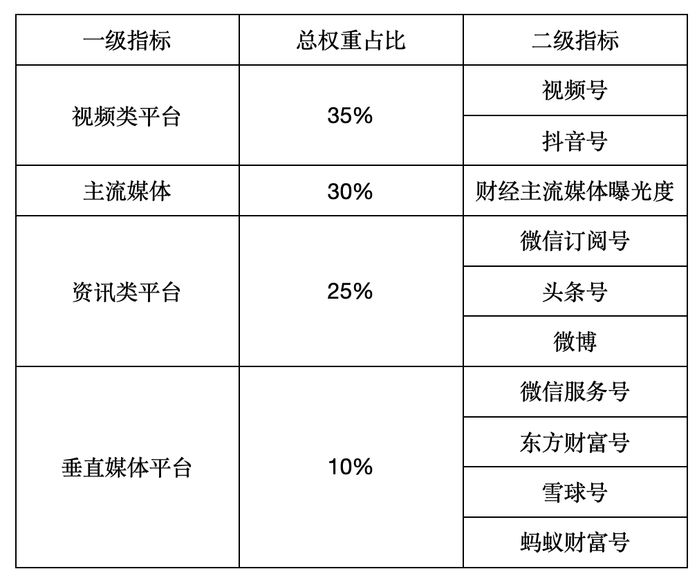 白小姐449999精准一句诗,标准化实施评估_娱乐版65.765