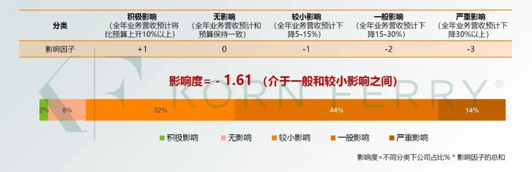 正版资料全年资料大全,预测解读说明_pack78.886