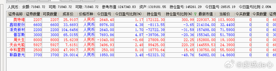 奥门开奖结果+开奖记录2024年资.,全面应用分析数据_储蓄版11.200