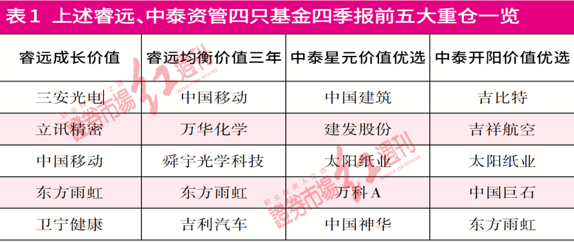 澳门三肖三淮100淮,专业调查解析说明_轻量版56.771