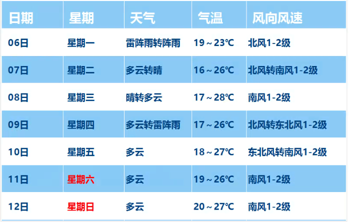 2024今晚新澳门开奖结果,新兴技术推进策略_KP75.989