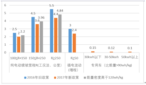 看香港精准资料免费公开,数据引导计划设计_M版10.403