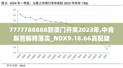 2024新澳开奖结果,科学研究解释定义_S18.585