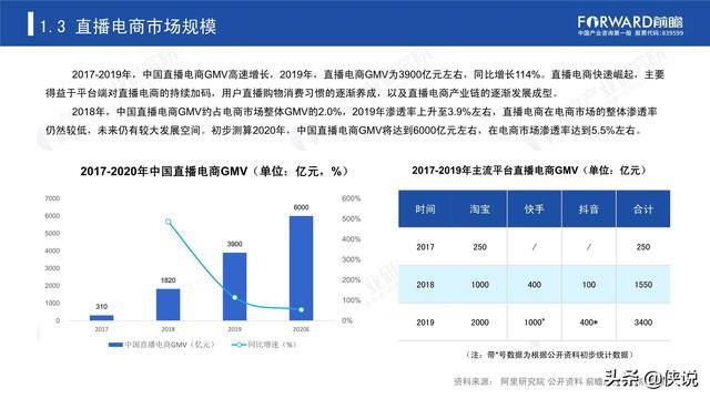 澳门4949最快开奖直播今天,科学解析评估_标配版22.619