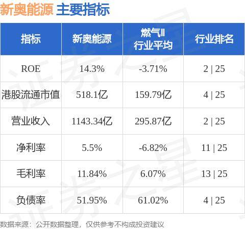 新奥今天晚上开什么,合理执行审查_WearOS51.473