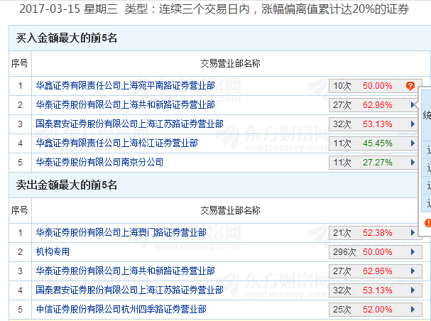 新澳天天开奖资料大全最新54期,实地验证方案策略_运动版22.162