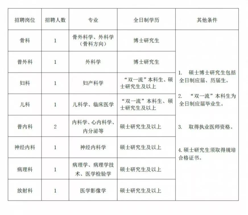 诸暨最新招聘信息全面汇总