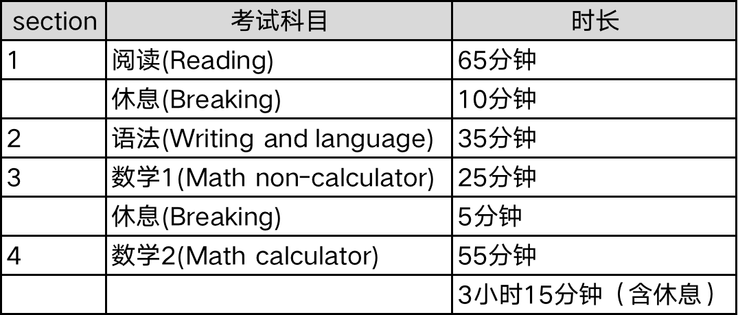 澳门免费公开资料最准的资料,适用性策略设计_V版75.739