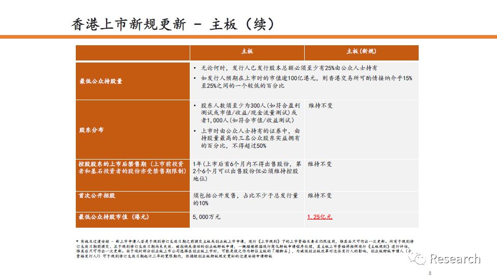 香港最快最精准免费资料,深层策略设计数据_Elite60.699