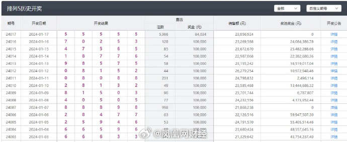 新澳今晚开什么号码,实证解读说明_Essential75.737