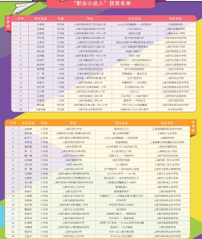 新澳门今晚开奖结果+开奖,实地验证分析_Elite48.177