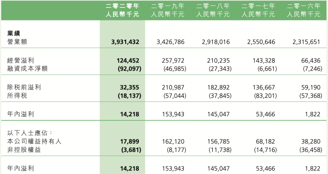 香港天天彩资料大全,实效策略分析_MP40.761