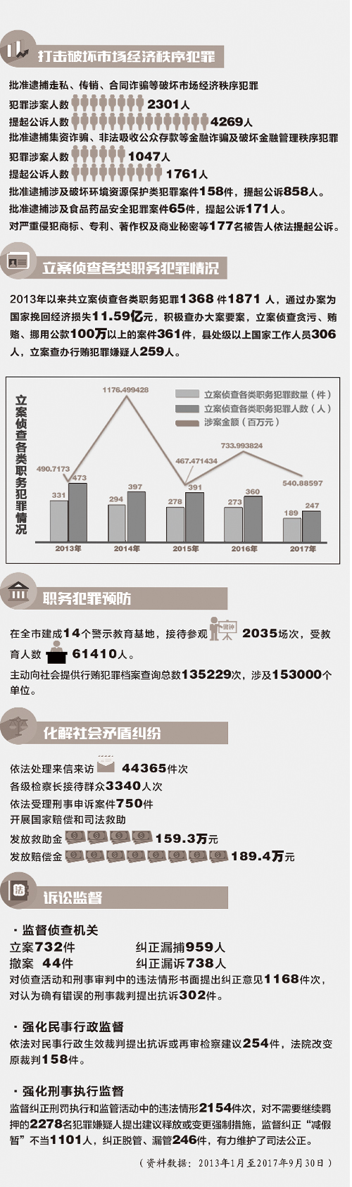 800图库,实效设计计划解析_Hybrid68.656