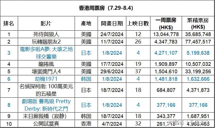 香港大众网免费资料查询,迅速处理解答问题_Max74.577