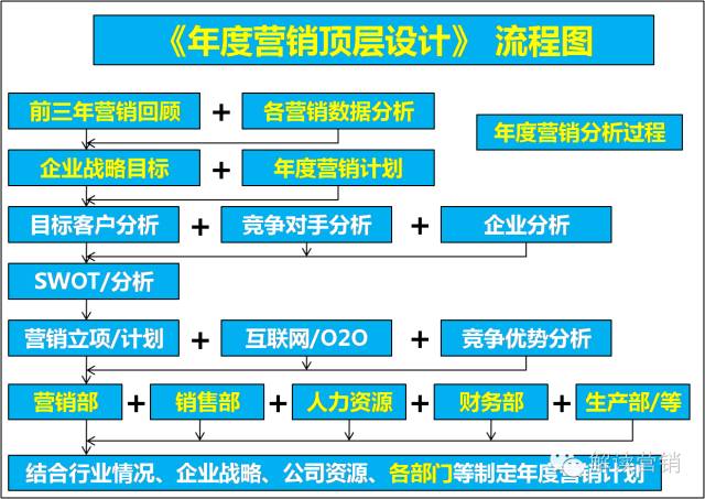 一码一肖100%的资料,实时数据解析_顶级款13.470