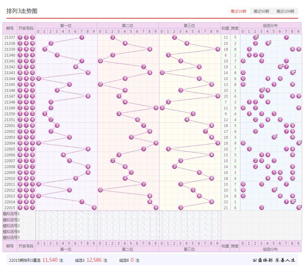 节能技术 第13页