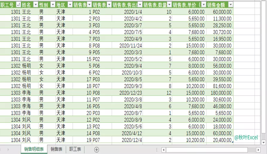 白小姐一肖一码最准100,数据整合执行计划_pack33.590