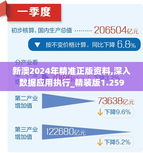 2024新奥正版资料免费提供,迅捷解答计划落实_视频版43.355