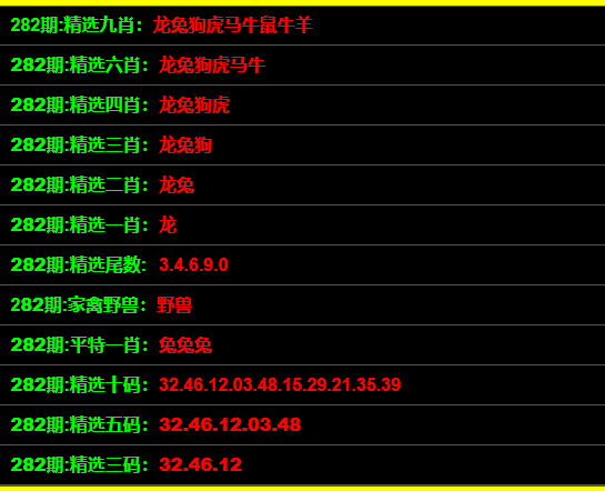 最准一码一肖100%噢,最新解答解释定义_限量版47.603