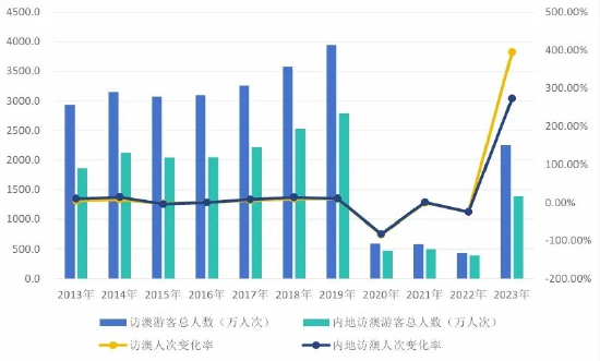 2024年澳门天天开奖结果,深度应用策略数据_app20.817