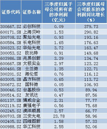 新澳2024年精准资料220期,科技成语分析定义_DX版26.993