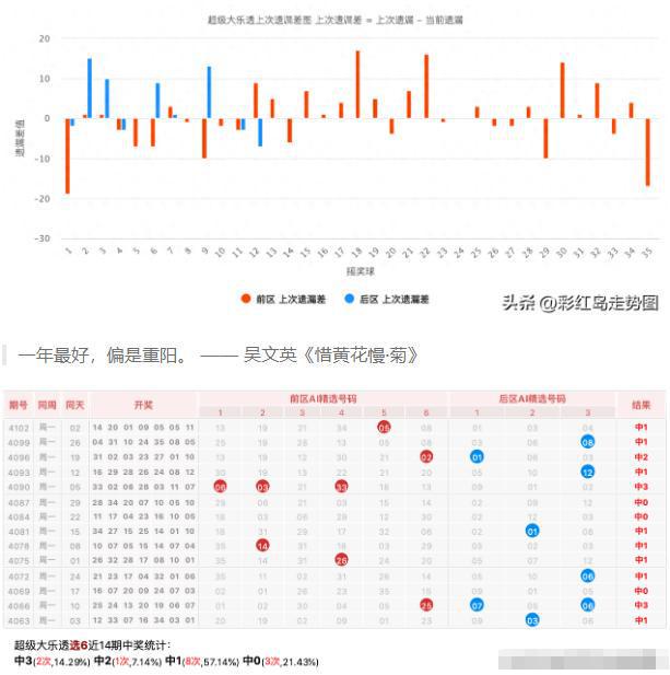 2024澳门天天开好彩大全开奖记录走势图,数据驱动执行决策_Harmony款24.179