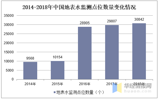 新奥门期期免费资料,市场趋势方案实施_U41.443